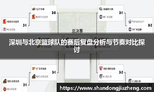 深圳与北京篮球队的赛后复盘分析与节奏对比探讨